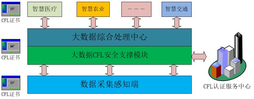 &#20048;&#40060;
